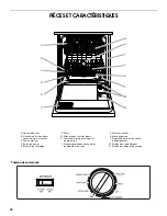 Preview for 20 page of Crosley CUD4000T Use & Care Manual