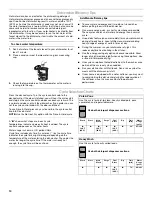 Preview for 10 page of Crosley CUD6710T Use & Care Manual