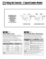 Preview for 4 page of Crosley CW5500W Use & Care Manual