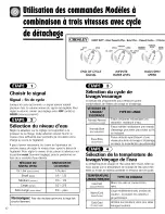 Preview for 18 page of Crosley CW5500W Use & Care Manual