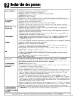 Preview for 23 page of Crosley CW5500W Use & Care Manual