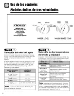 Preview for 28 page of Crosley CW5500W Use & Care Manual