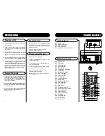 Предварительный просмотр 4 страницы Crosley Director CR2405A Instruction Manual