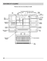 Preview for 4 page of Crosley French Door Bottom Freezer Use & Care Manual