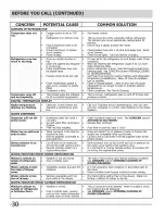 Preview for 30 page of Crosley French Door Bottom Freezer Use & Care Manual