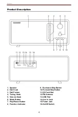 Предварительный просмотр 4 страницы Crosley Harmony CR3037B Instruction Manual