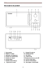 Предварительный просмотр 16 страницы Crosley Harmony CR3037B Instruction Manual