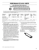 Preview for 23 page of Crosley SIDE BY SIDE REFRIGERATOR Use & Care Manual