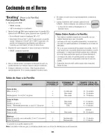 Предварительный просмотр 66 страницы Crosley Smoothtop Electric Range User Manual