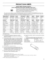 Preview for 17 page of Crosley W10175450A User Instructions