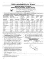 Preview for 38 page of Crosley W10175450A User Instructions