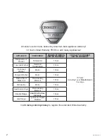 Preview for 2 page of Crosley XB258 Owner'S Manual