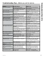 Preview for 33 page of Crosley XFE26J Owner'S Manual And Installation Instructions