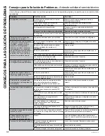 Preview for 72 page of Crosley XFE26J Owner'S Manual And Installation Instructions