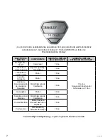 Preview for 24 page of Crosley XPS15BTH Owner'S Manual And Installation Instructions