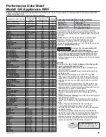 Preview for 35 page of Crosley XSS23G Owner'S Manual And Installation Instructions