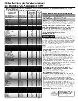 Предварительный просмотр 71 страницы Crosley XSS23G Owner'S Manual And Installation Instructions