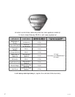 Preview for 2 page of Crosley XTS21 Owner'S Manual And Installation Instructions