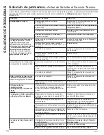 Preview for 32 page of Crosley XTS21 Owner'S Manual And Installation Instructions