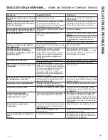 Preview for 33 page of Crosley XTS21 Owner'S Manual And Installation Instructions