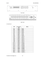 Предварительный просмотр 32 страницы Cross point MS-500 Series Operating Manual