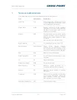 Preview for 4 page of Cross point NEXUS AM Technical Manual