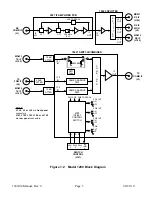 Предварительный просмотр 5 страницы Cross Technologies 1200-04 Instruction Manual