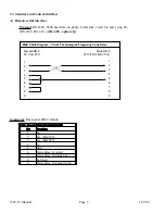 Предварительный просмотр 5 страницы Cross Technologies 1582-10M Instruction Manual