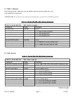 Предварительный просмотр 6 страницы Cross Technologies 1582-10M Instruction Manual