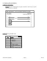 Предварительный просмотр 5 страницы Cross Technologies 1586-04-0431 Instruction Manual