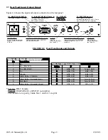 Preview for 9 page of Cross Technologies 2015-24 Instruction Manual