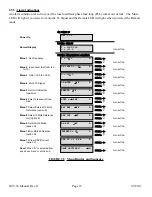 Preview for 16 page of Cross Technologies 2015-24 Instruction Manual