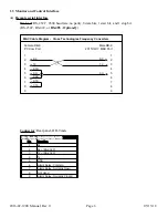 Предварительный просмотр 6 страницы Cross Technologies 2016-02-1200 Instruction Manual