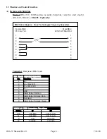 Предварительный просмотр 6 страницы Cross Technologies 2016-57 Instruction Manual