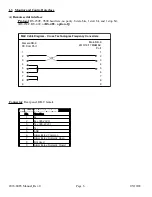 Preview for 6 page of Cross Technologies 2016-8085 Instruction Manual