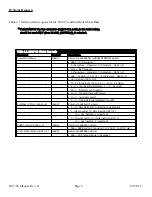 Preview for 6 page of Cross Technologies 2017-03 Instruction Manual