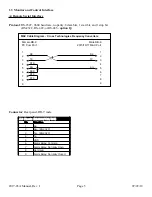 Предварительный просмотр 5 страницы Cross Technologies 2017-03A Instruction Manual