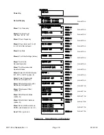 Предварительный просмотр 20 страницы Cross Technologies 2017-03A Instruction Manual