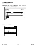 Предварительный просмотр 5 страницы Cross Technologies 2017-0923 370 Series Instruction Manual