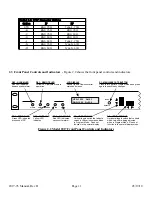 Предварительный просмотр 11 страницы Cross Technologies 2017-93 Instruction Manual