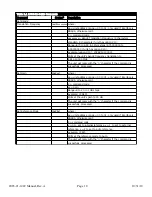 Preview for 10 page of Cross Technologies 2083-21-1422 Instruction Manual