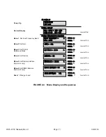 Предварительный просмотр 15 страницы Cross Technologies 2083-218 Instruction Manual