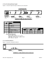 Предварительный просмотр 7 страницы Cross Technologies 2083-2215 Instruction Manual