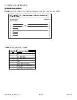 Предварительный просмотр 6 страницы Cross Technologies 2099-2424 Instruction Manual