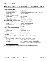 Предварительный просмотр 5 страницы Cross Technologies 210-01 Instruction Manual