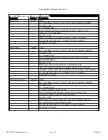 Предварительный просмотр 10 страницы Cross Technologies 2282-122-21 Instruction Manual