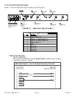 Предварительный просмотр 15 страницы Cross Technologies 2282-122-21 Instruction Manual