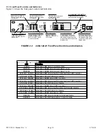 Предварительный просмотр 16 страницы Cross Technologies 2282-122-21 Instruction Manual