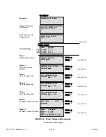 Предварительный просмотр 25 страницы Cross Technologies 2282-122-21 Instruction Manual