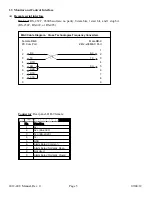 Предварительный просмотр 5 страницы Cross Technologies 2412-108 Instruction Manual